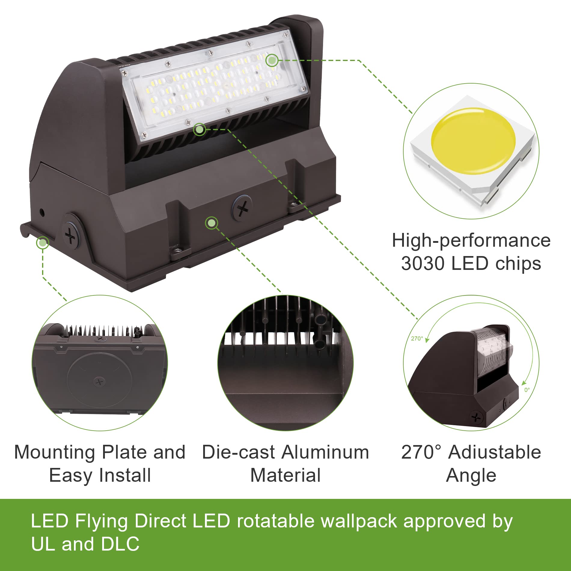 Adjustable LED Wall Pack Light, 40W 5000K 5400 lumens Rotatable
